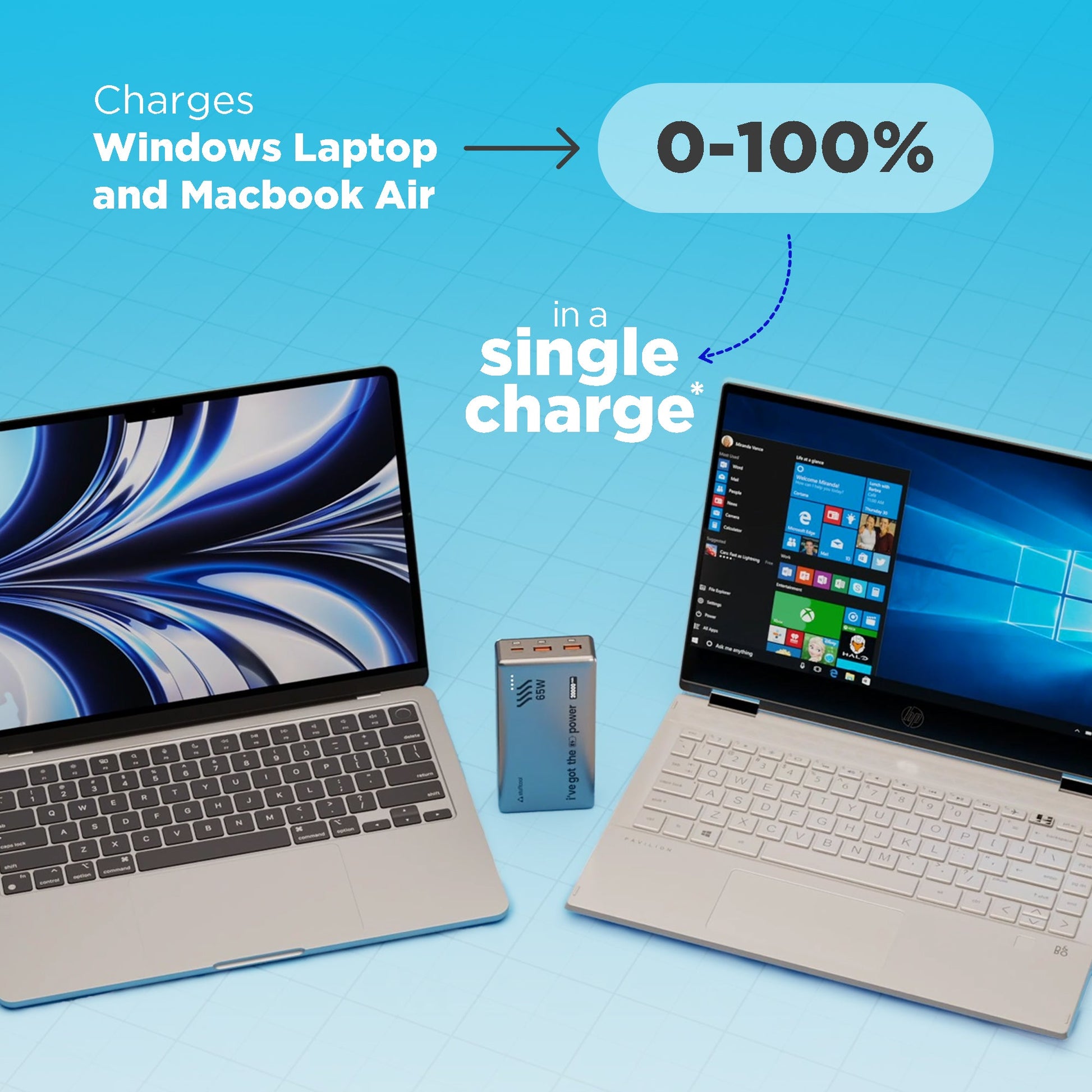 Major Ultra 20000 mah 65w PD for laptops