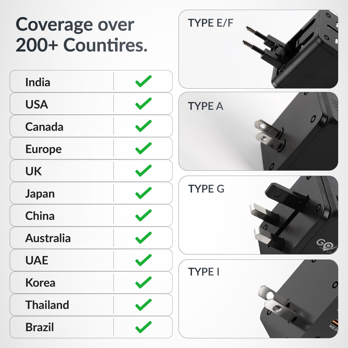 Universal travel adapter with Type C (20W Black)