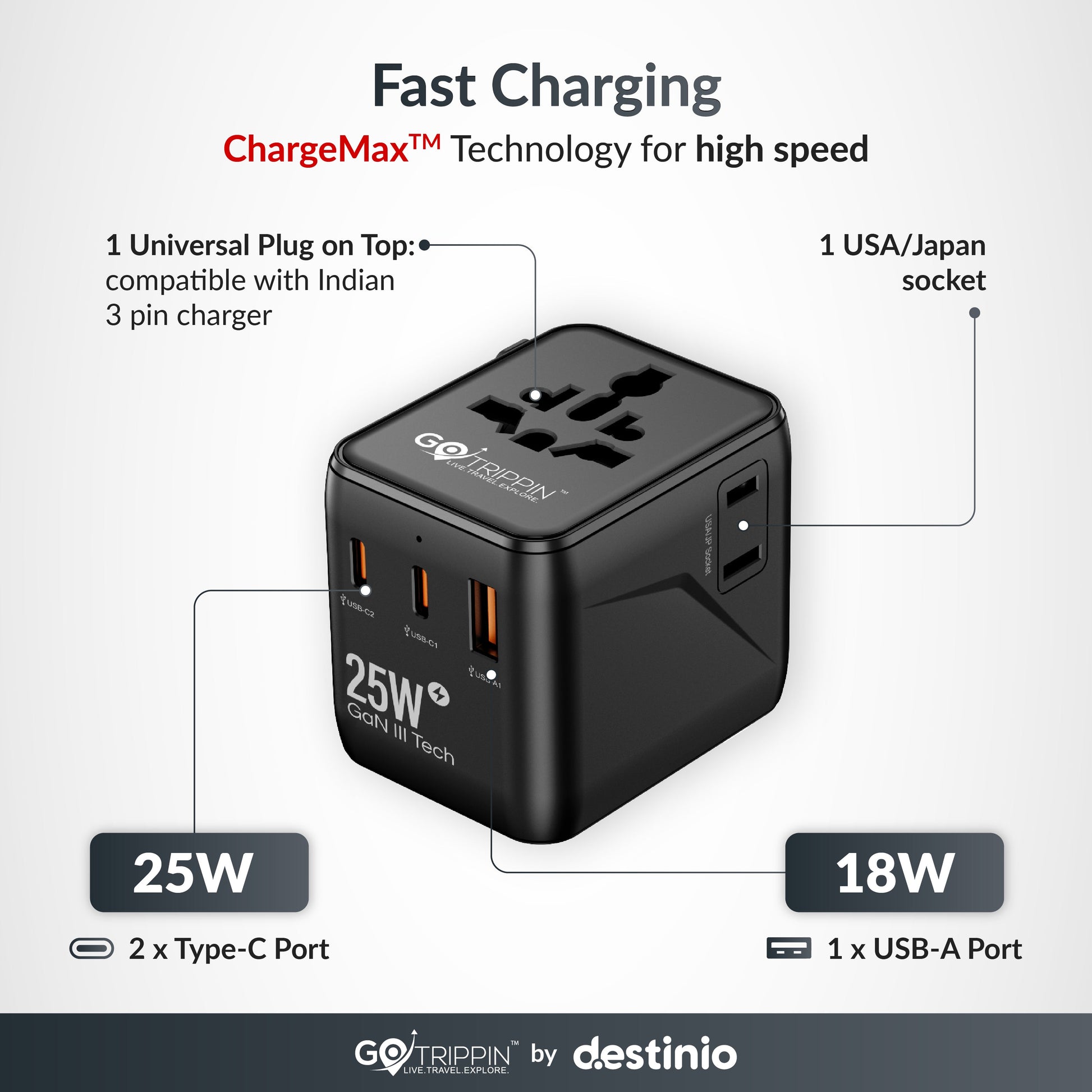 Universal travel adapter with Type C (25W Black)
