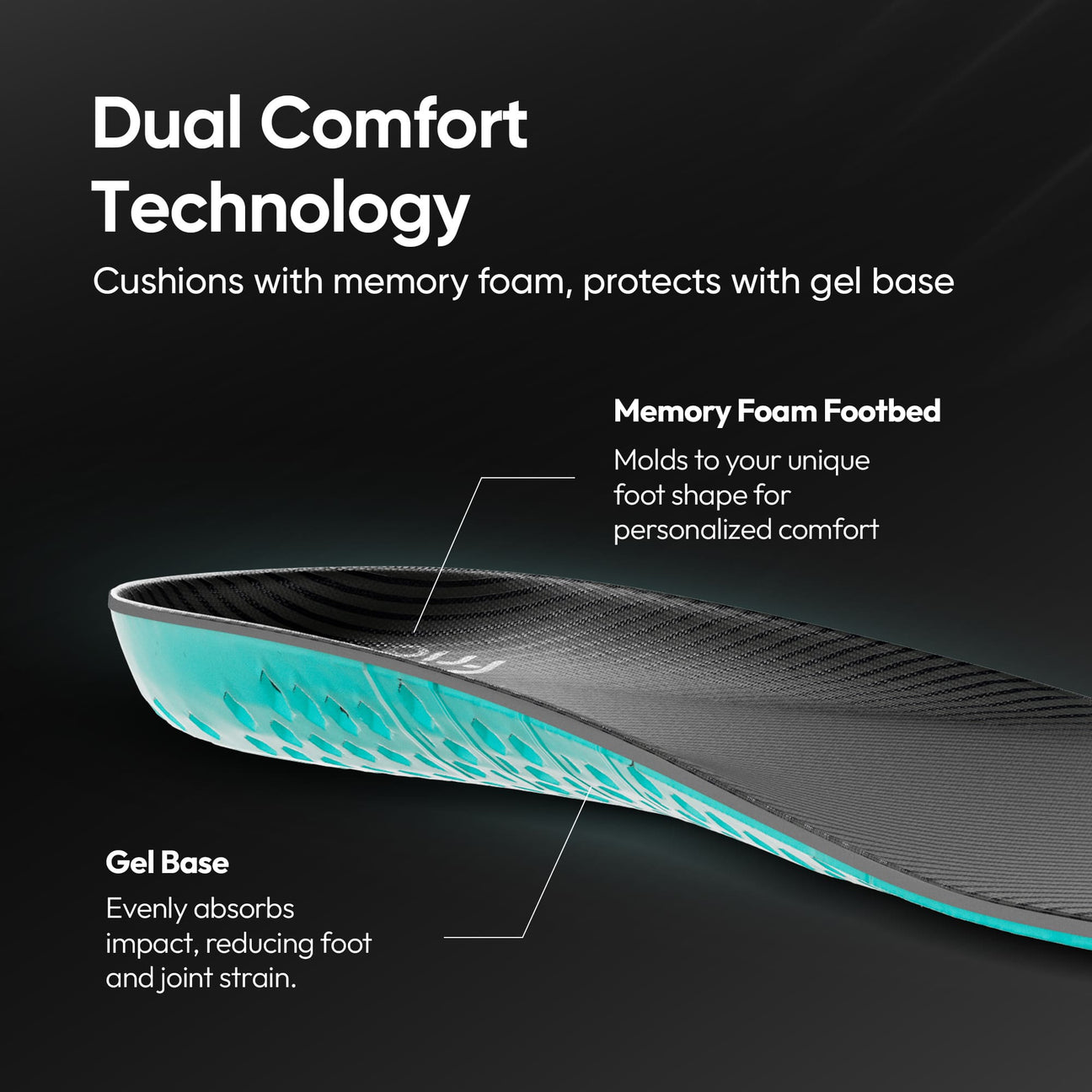 Gel Max Insole