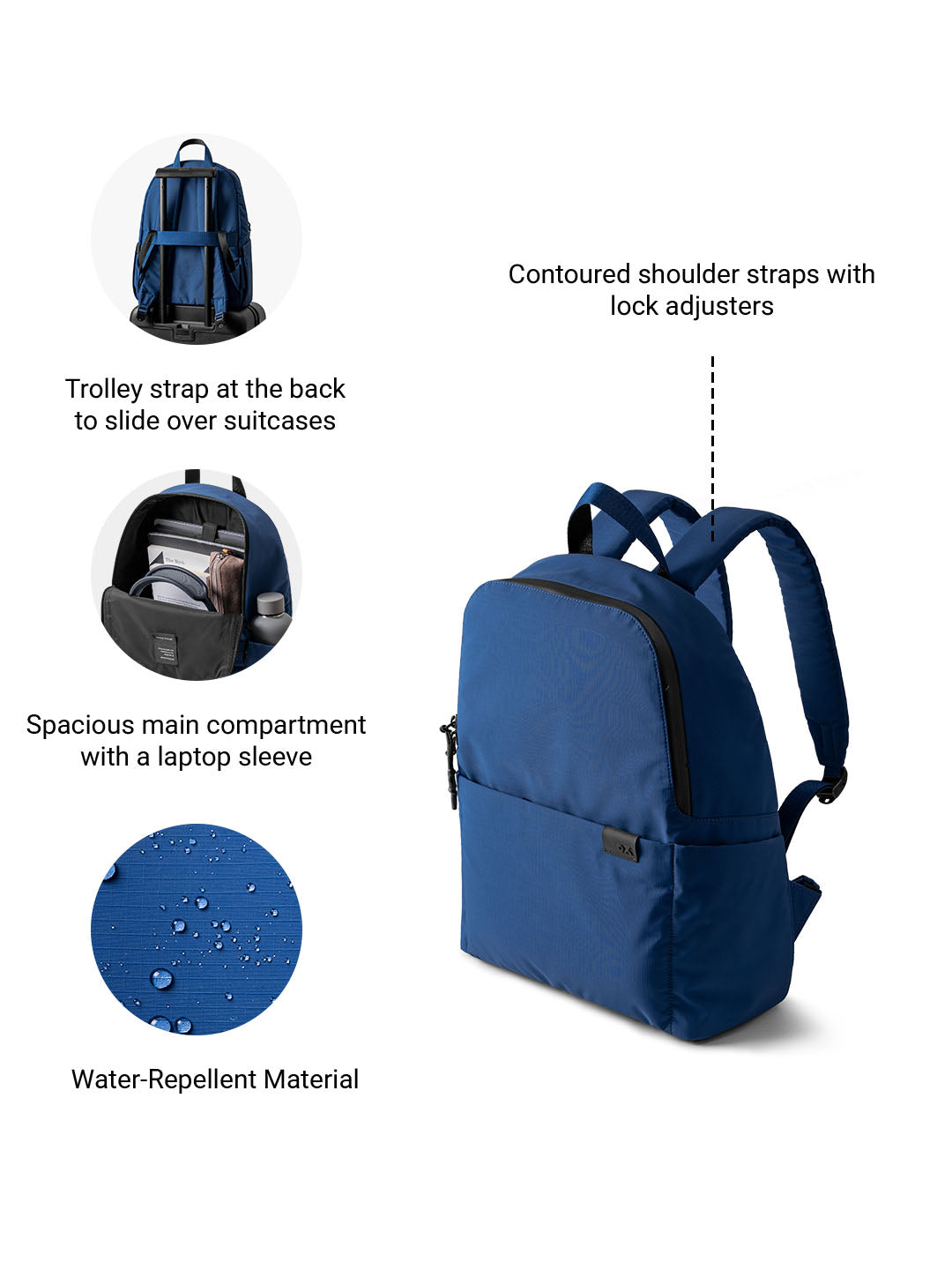 Pivot Lunar Daypack Lagoon