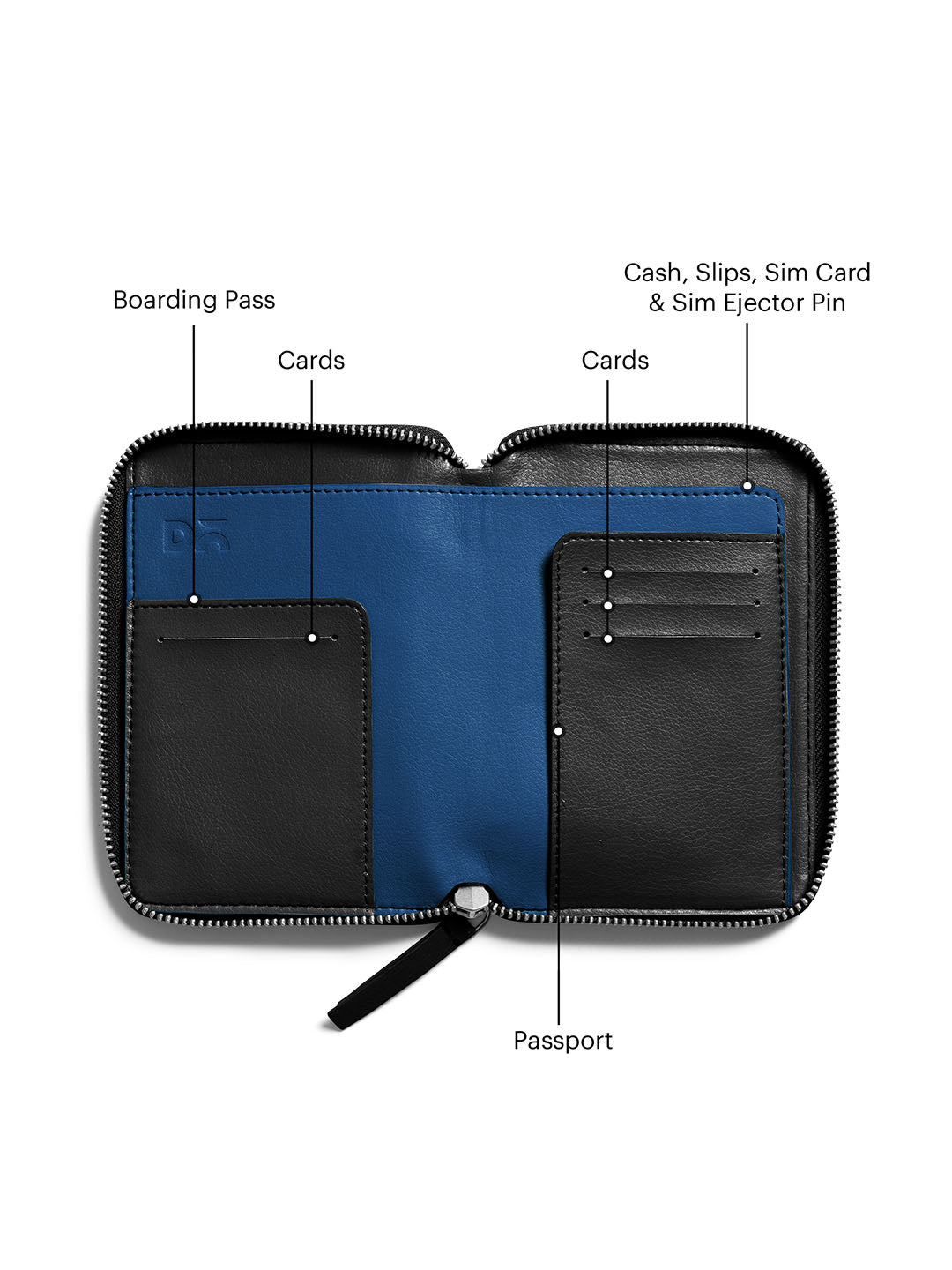 Check-in Passport Wallet - Black