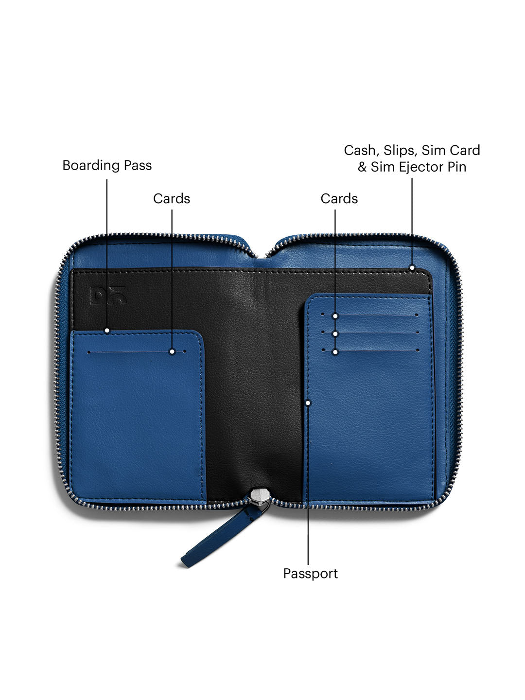 Check-in Passport Wallet - Blue