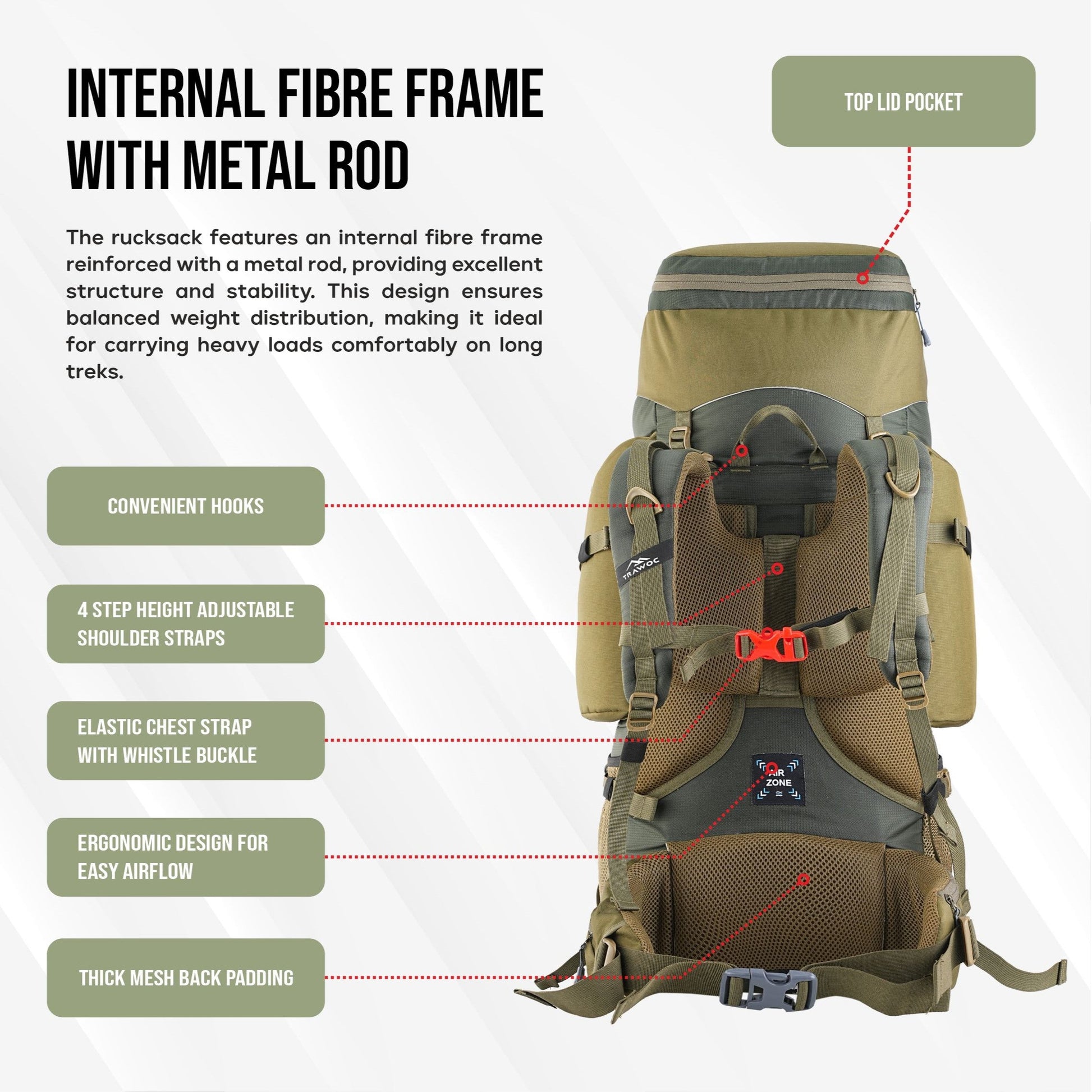 GLOBETROTTER 80L (70+10) Travel Backpack
