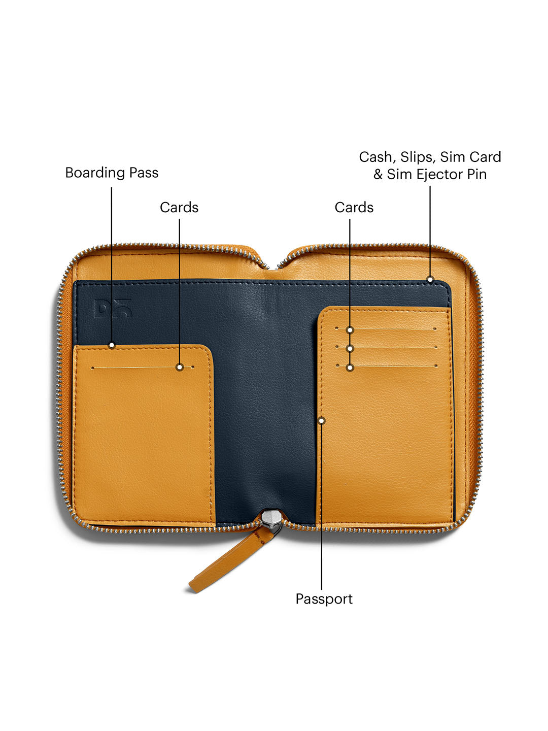 Check-in Passport Wallet - Mustard