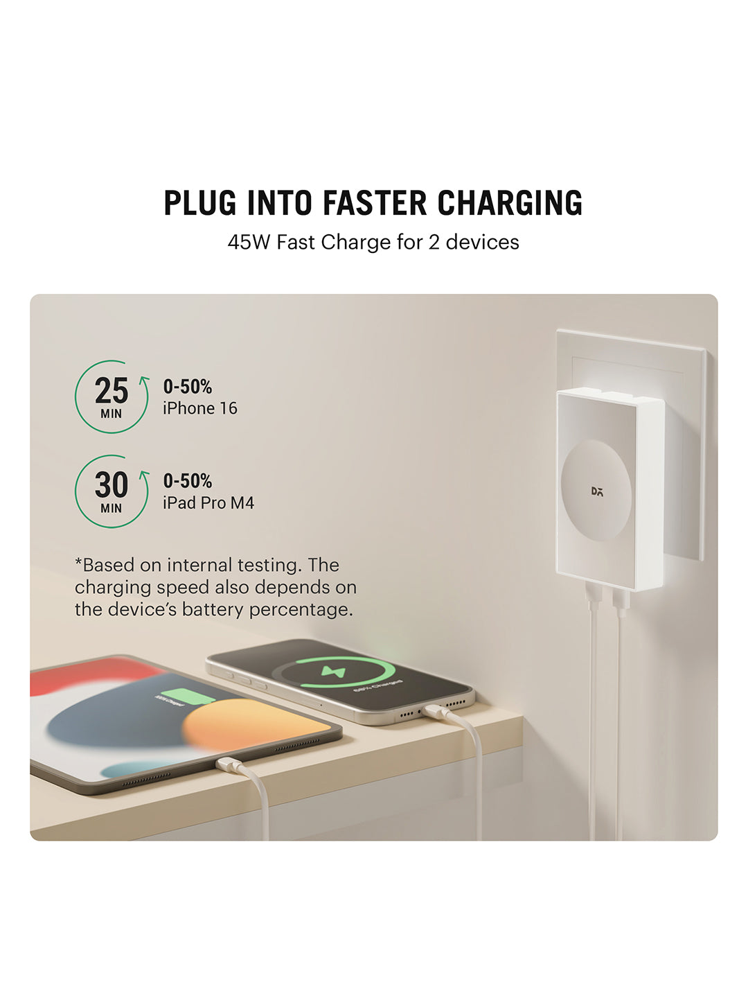 POP 45W Twin Port GaN5 Adapter - White