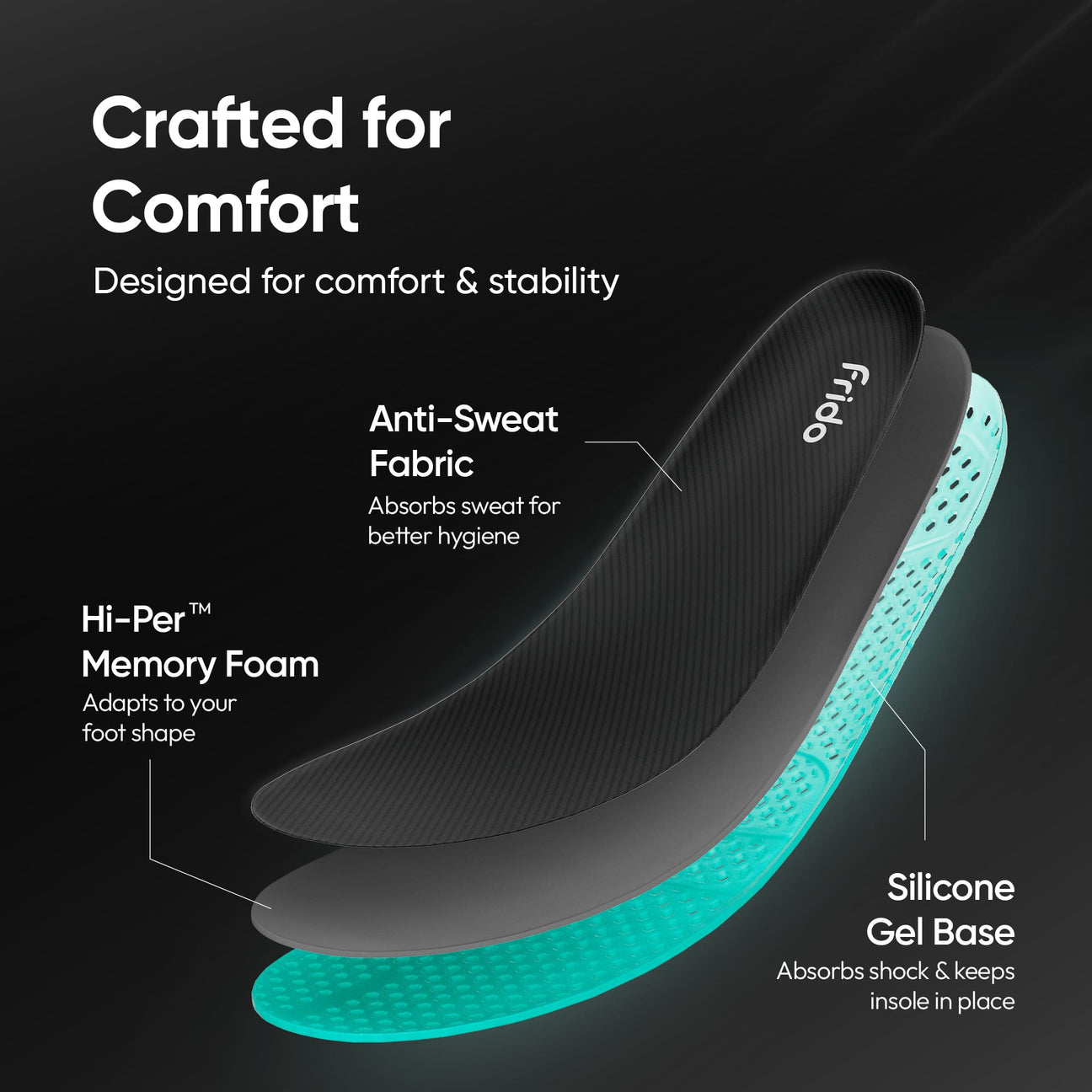 Gel Max Insole