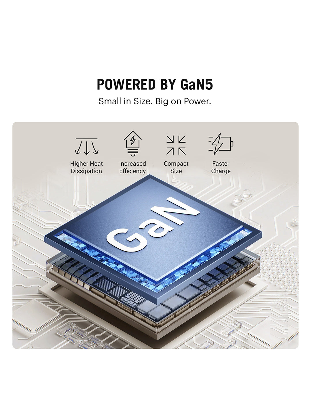 POP 45W Twin Port GaN5 Adapter - White