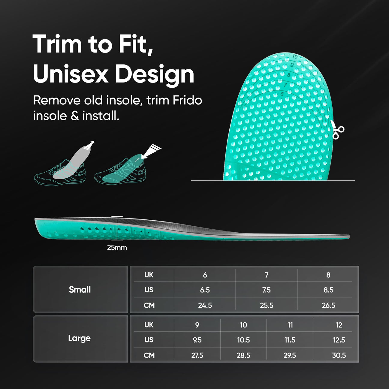 Gel Max Insole