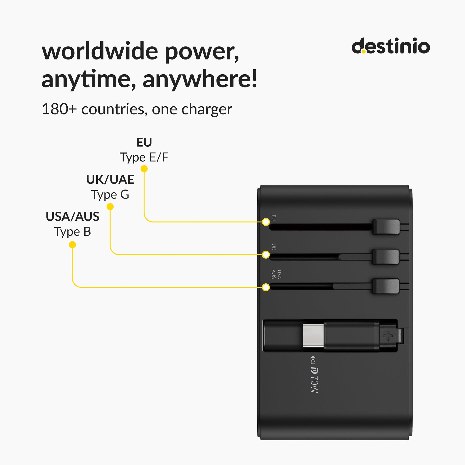 Universal travel adapter with built in Type C cable (70W Black)