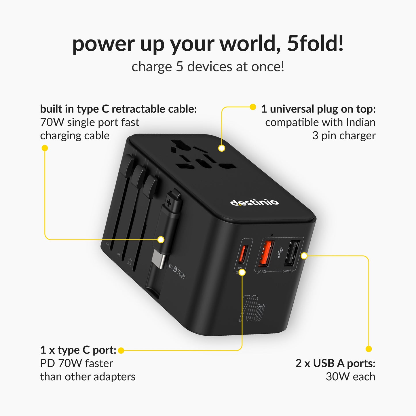 Universal travel adapter with built in Type C cable (70W Black)