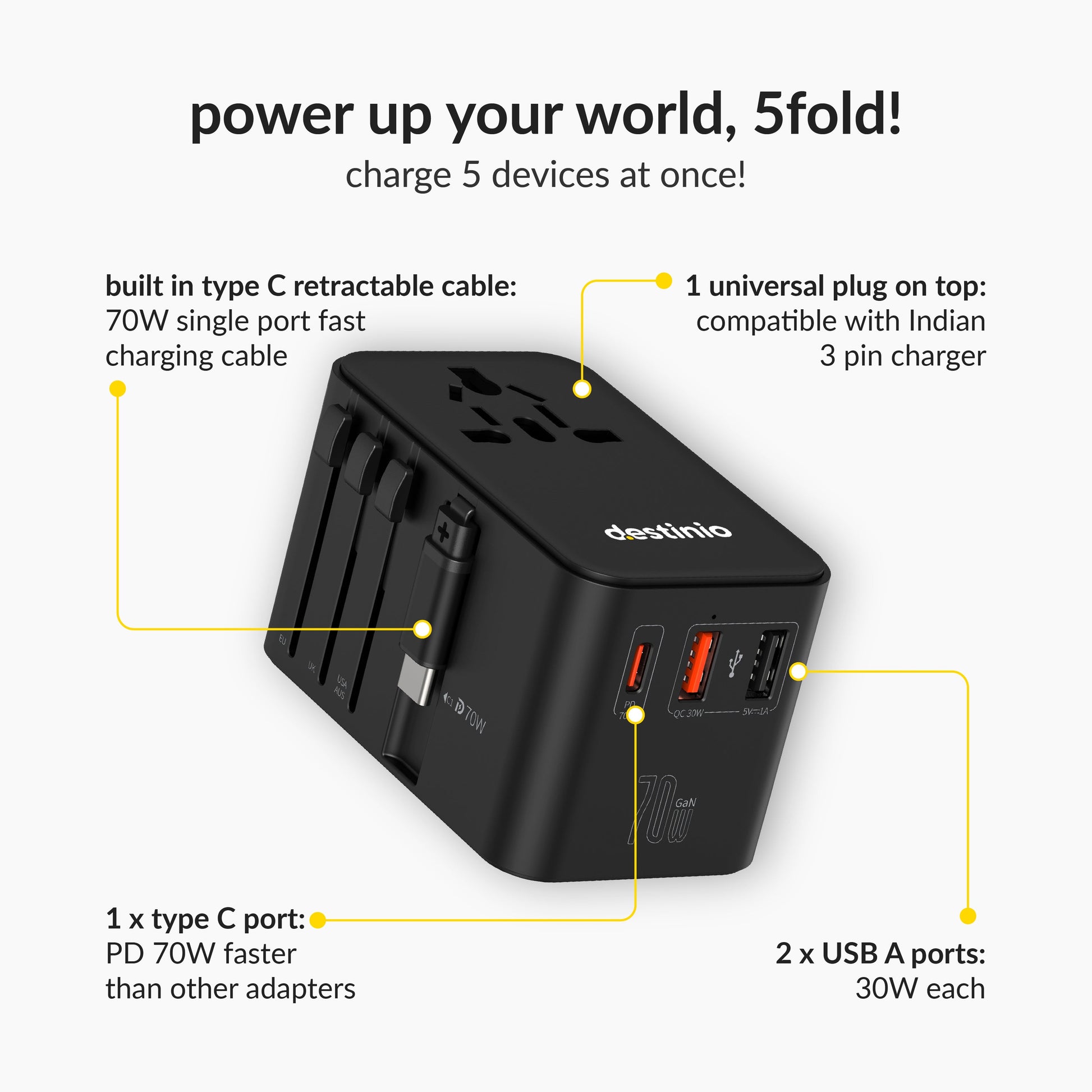 Universal travel adapter with built in Type C cable (70W Black)