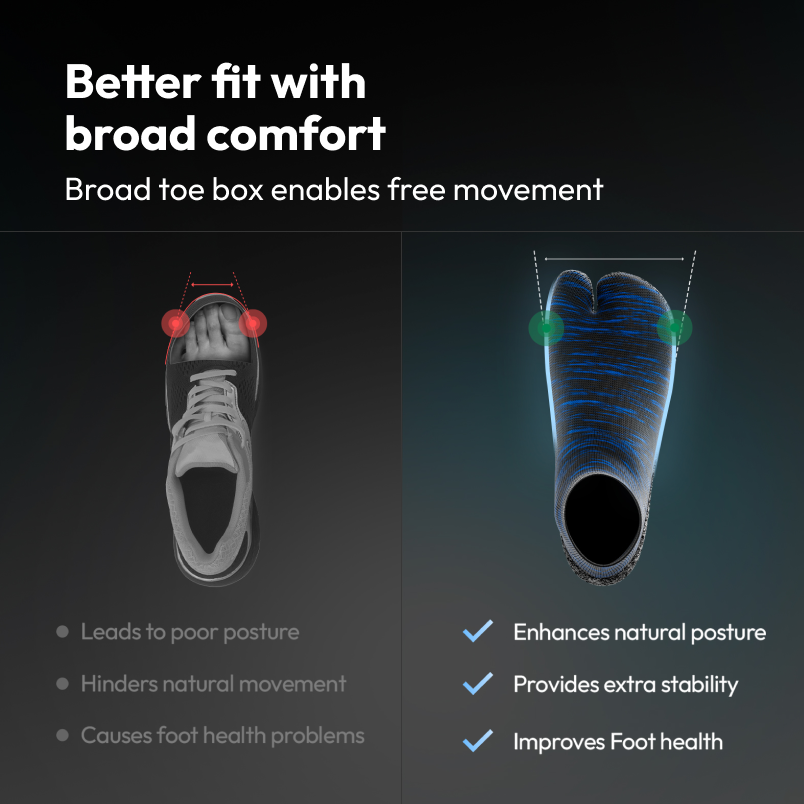 Barefoot Pro