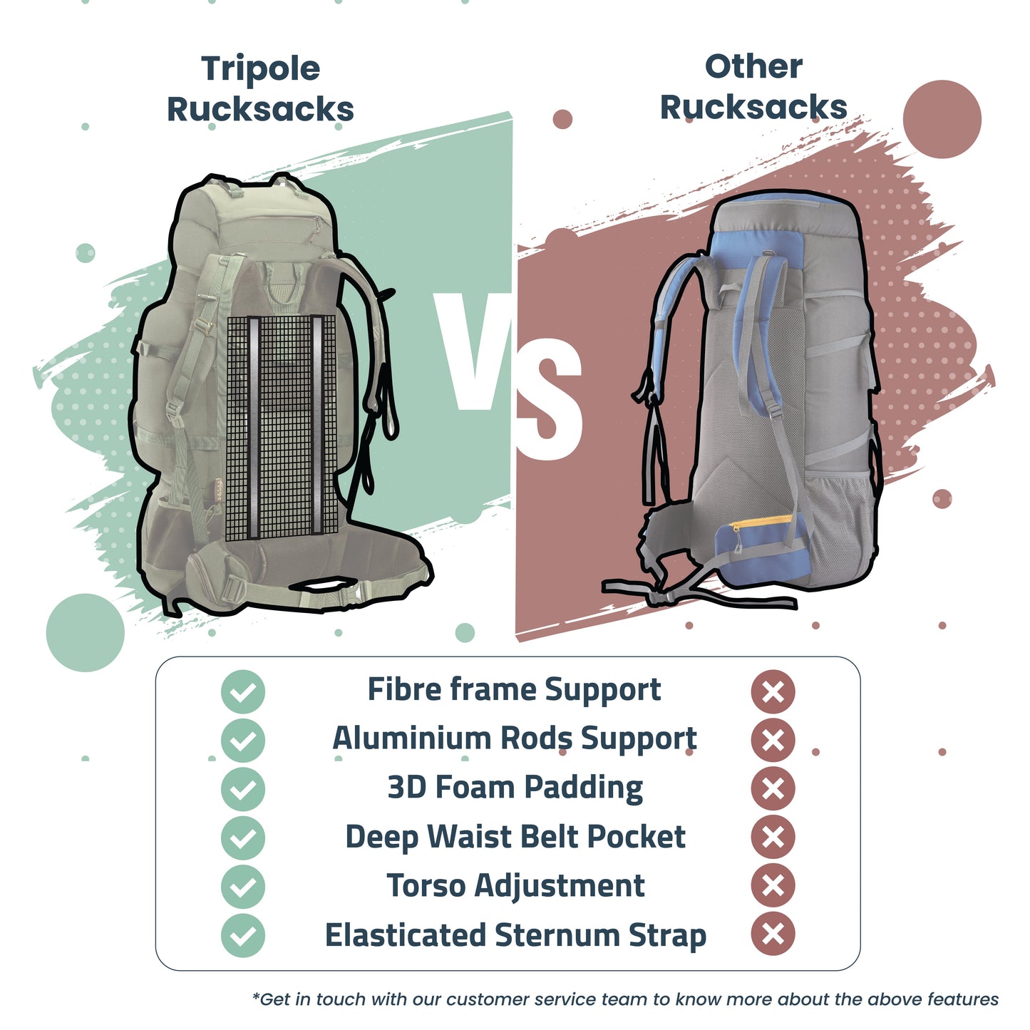 Tripole Walker Pro Metal Frame Rucksack with Rain Cover for Trekking & Travel | Front Opening | Laptop Sleeve | Men & Women | 5 Year Warranty| 60 Litre Black