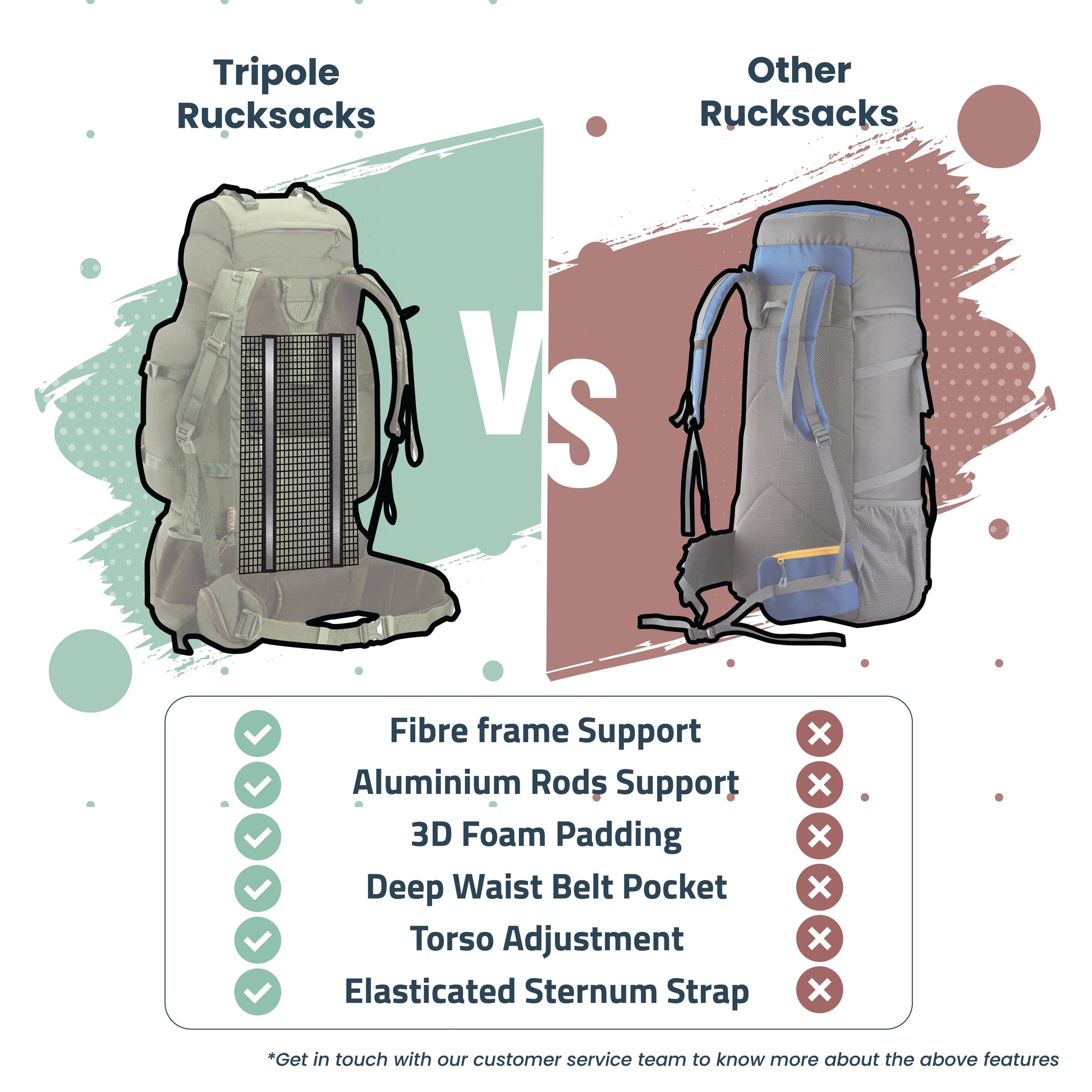 Tripole Walker Pro Metal Frame Rucksack with Rain Cover for Trekking & Travel | Front Opening | Laptop Sleeve | Men & Women | 5 Year Warranty| 60 Litre Black