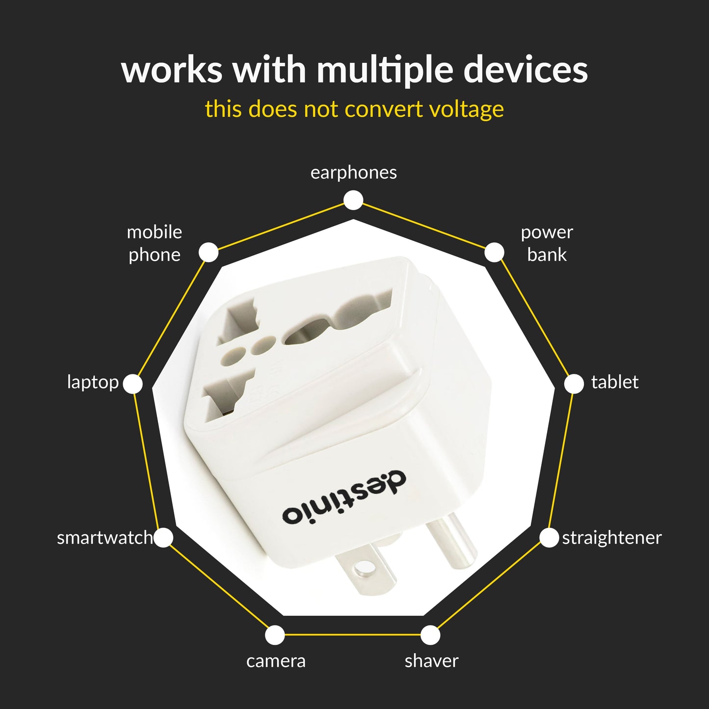 Plug adapter Type B for US/Canada (Pack of 2)