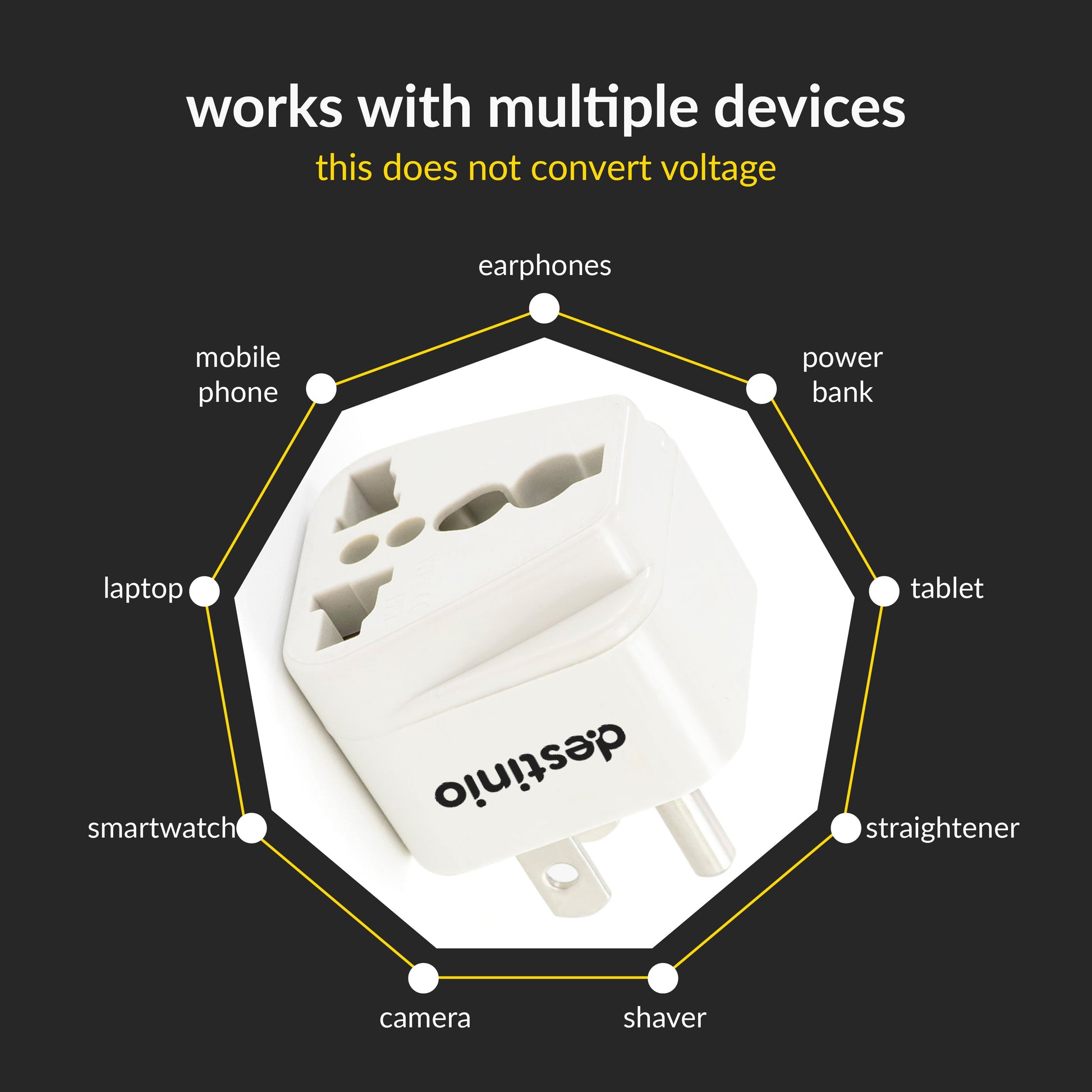 Plug adapter Type B for US/Canada (Pack of 2)