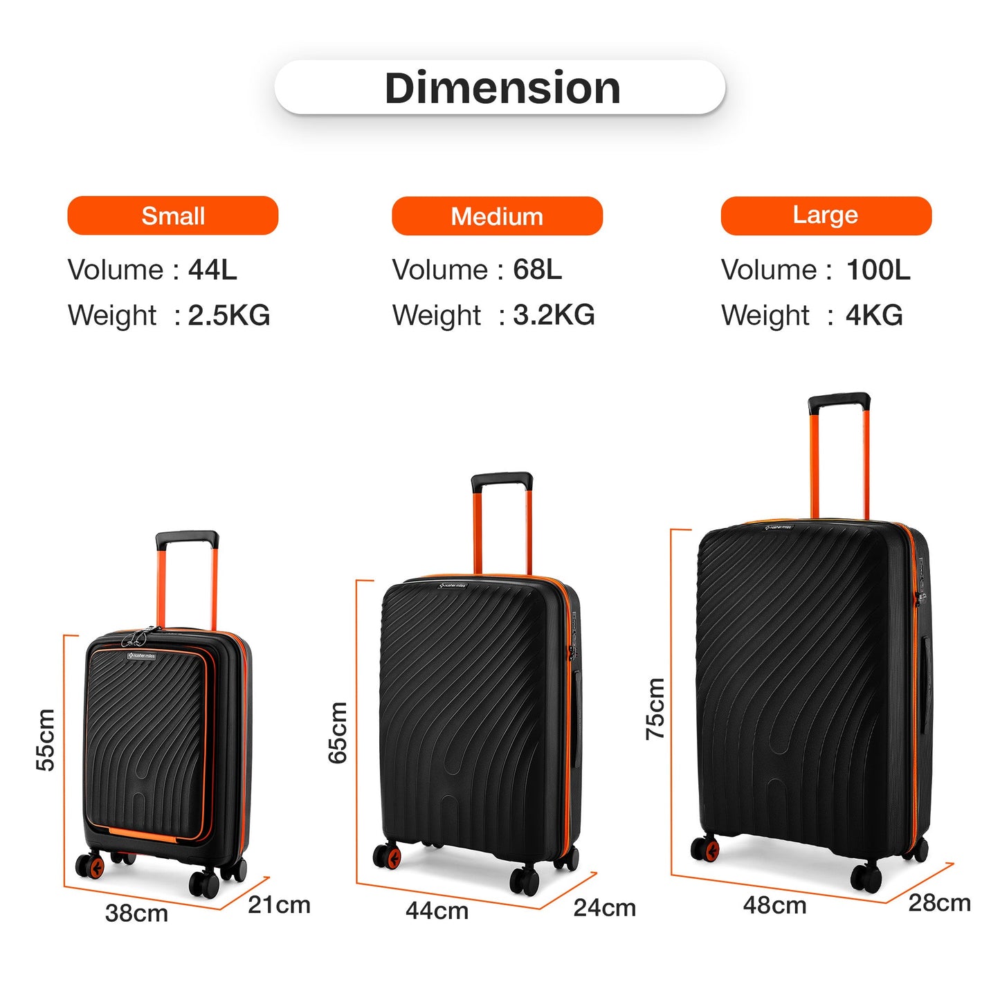 Capri Hard Luggage