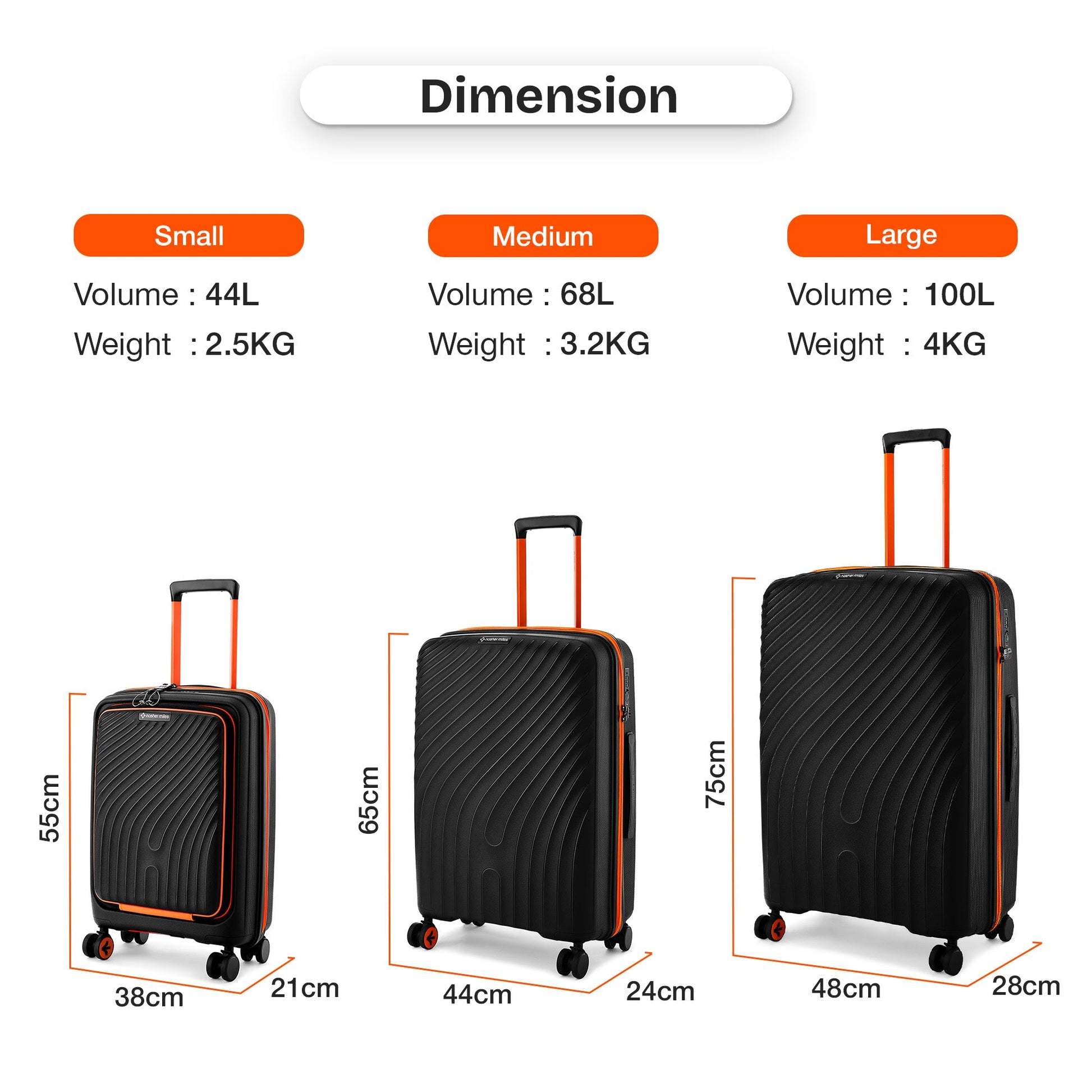 Capri Hard Luggage