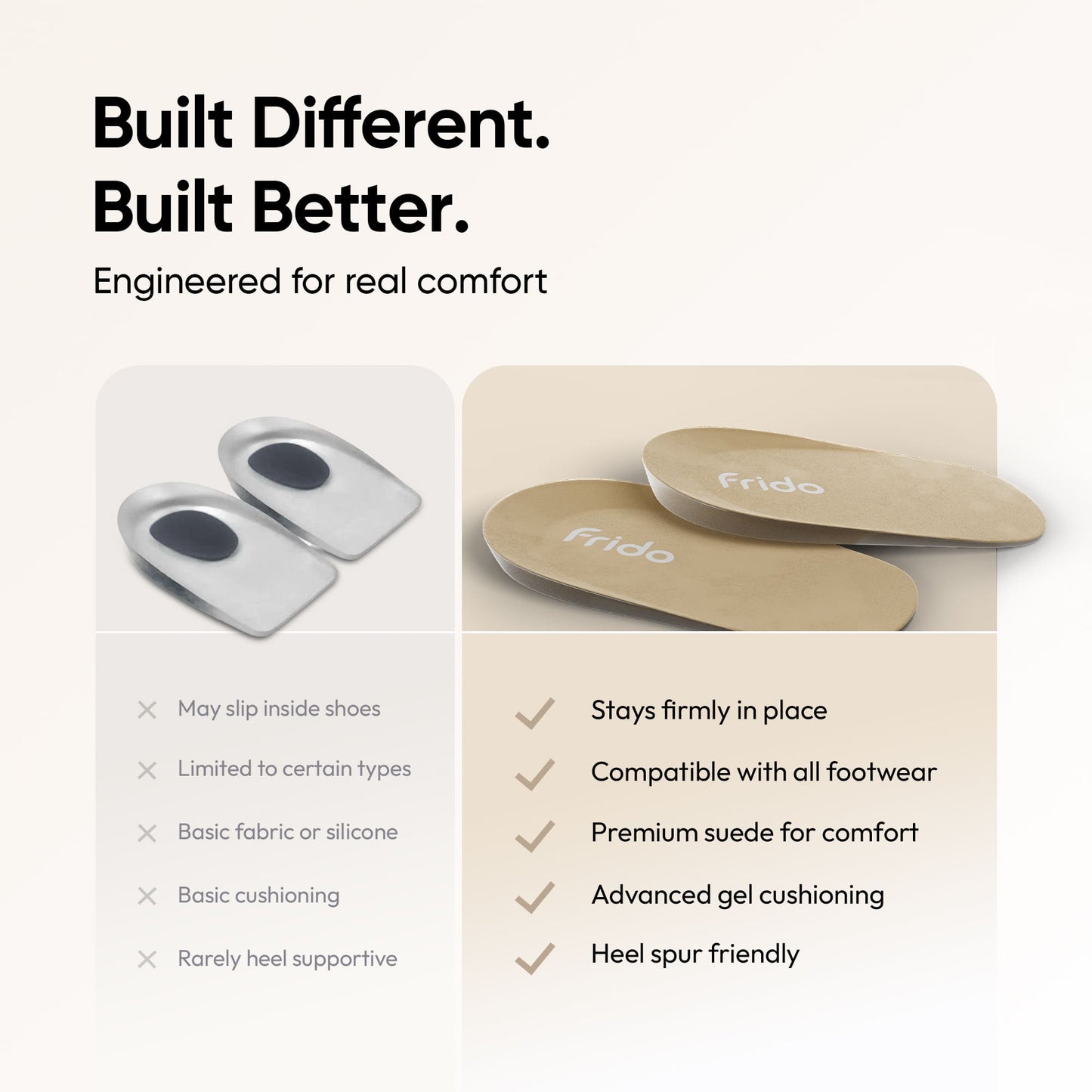 Orthopaedic Heel Pad Pro