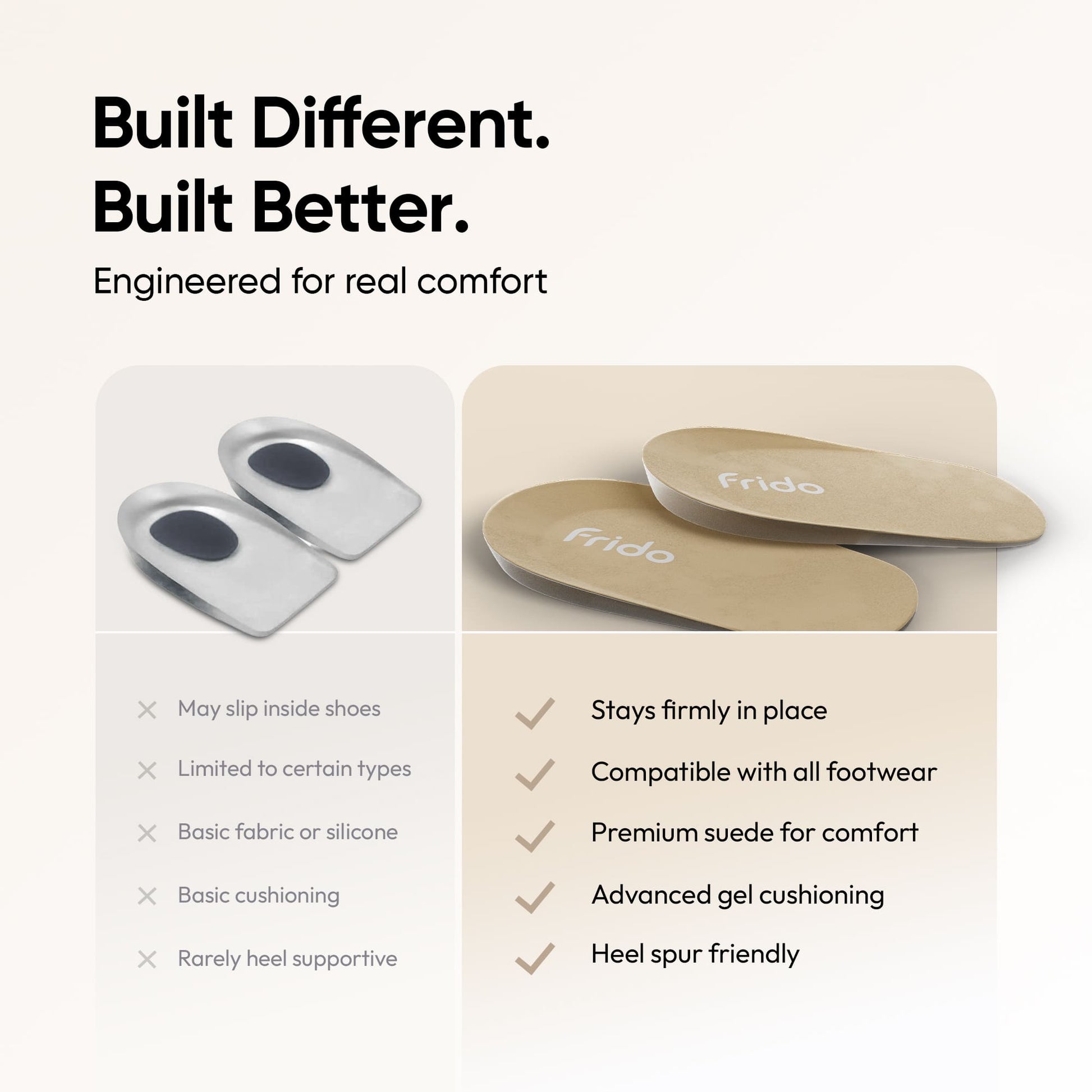 Orthopaedic Heel Pad Pro