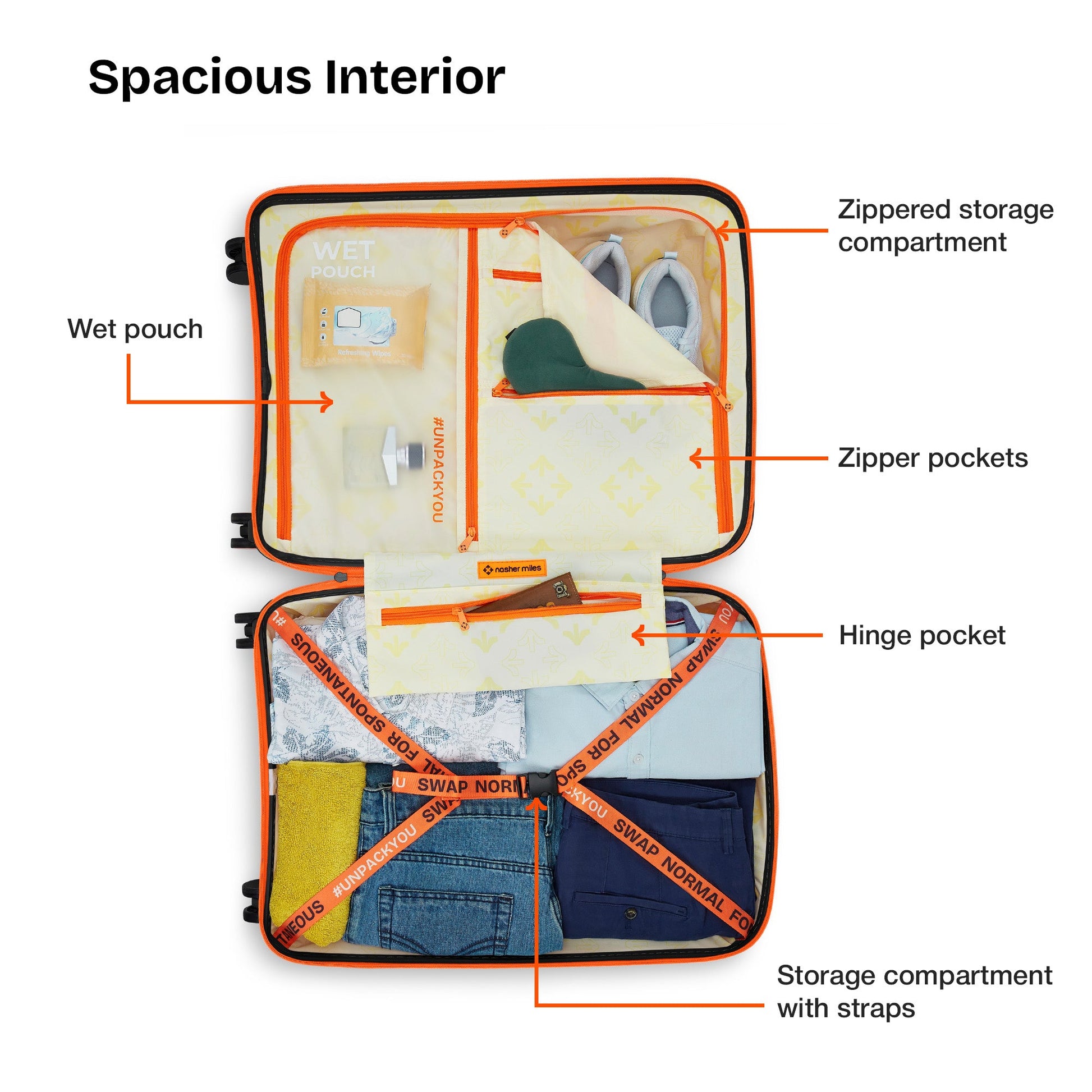Capri Hard Luggage