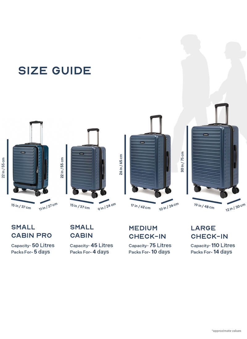Stark | Large Hard Luggage