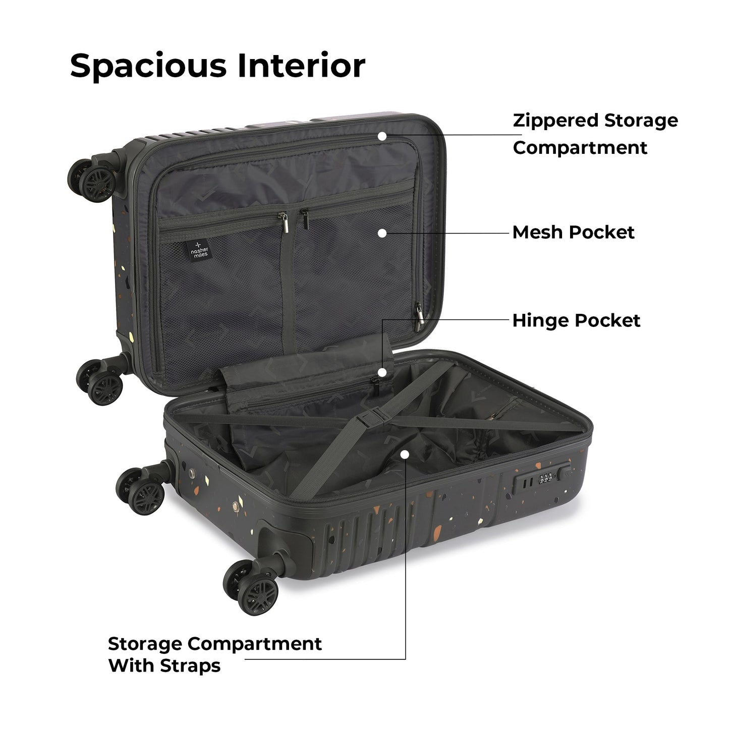 Venice Hard Luggage