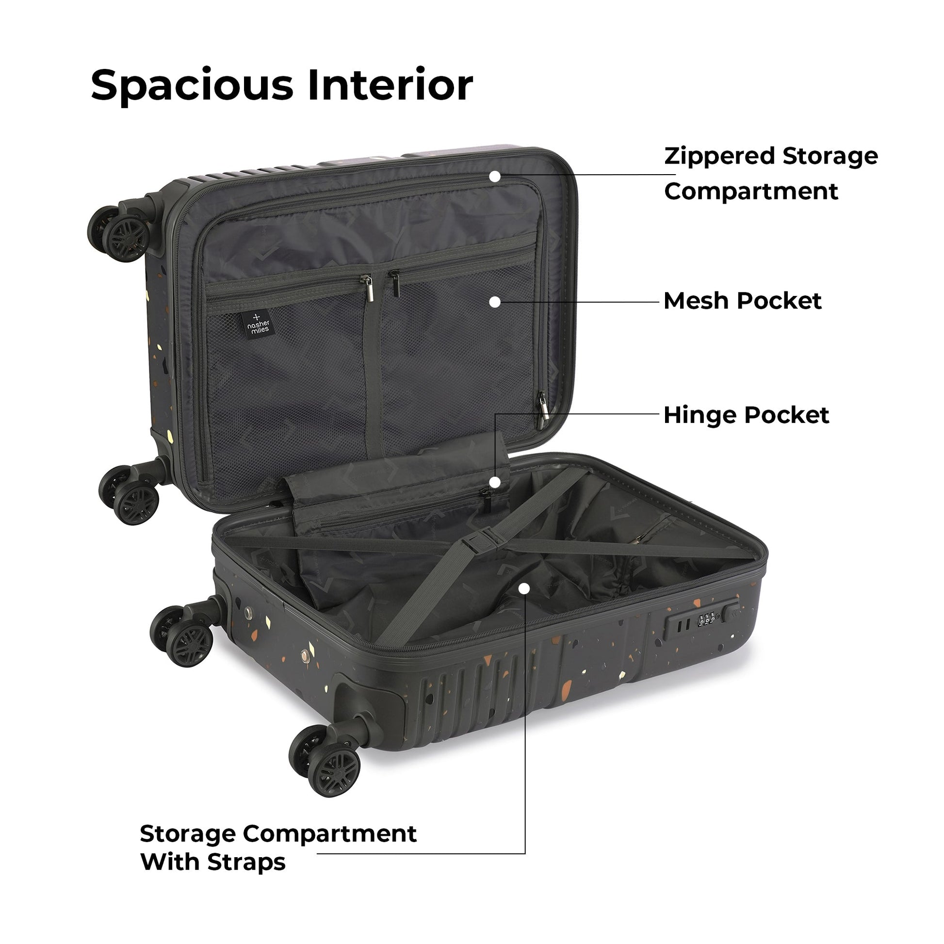 Venice Hard Luggage