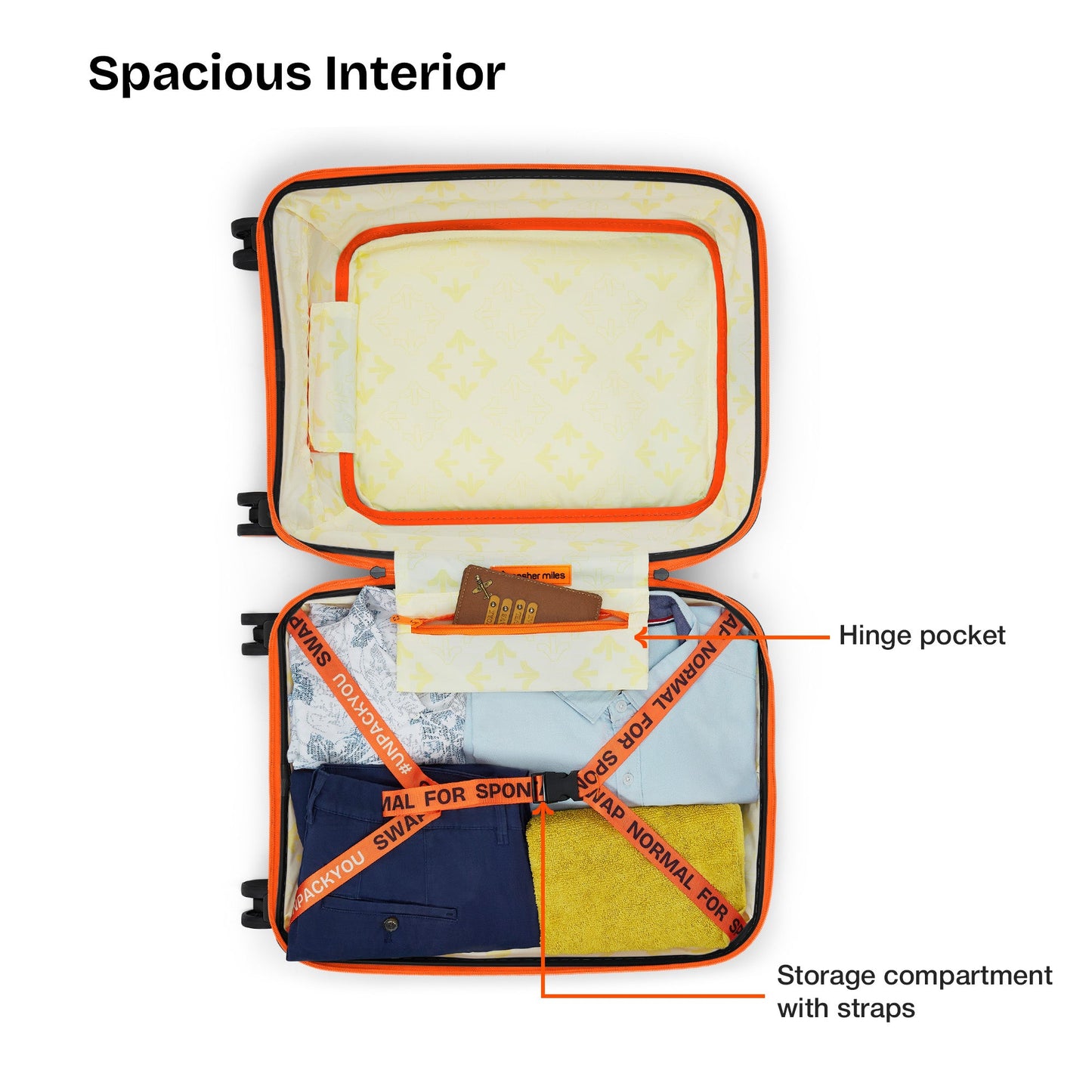 Capri Hard Luggage