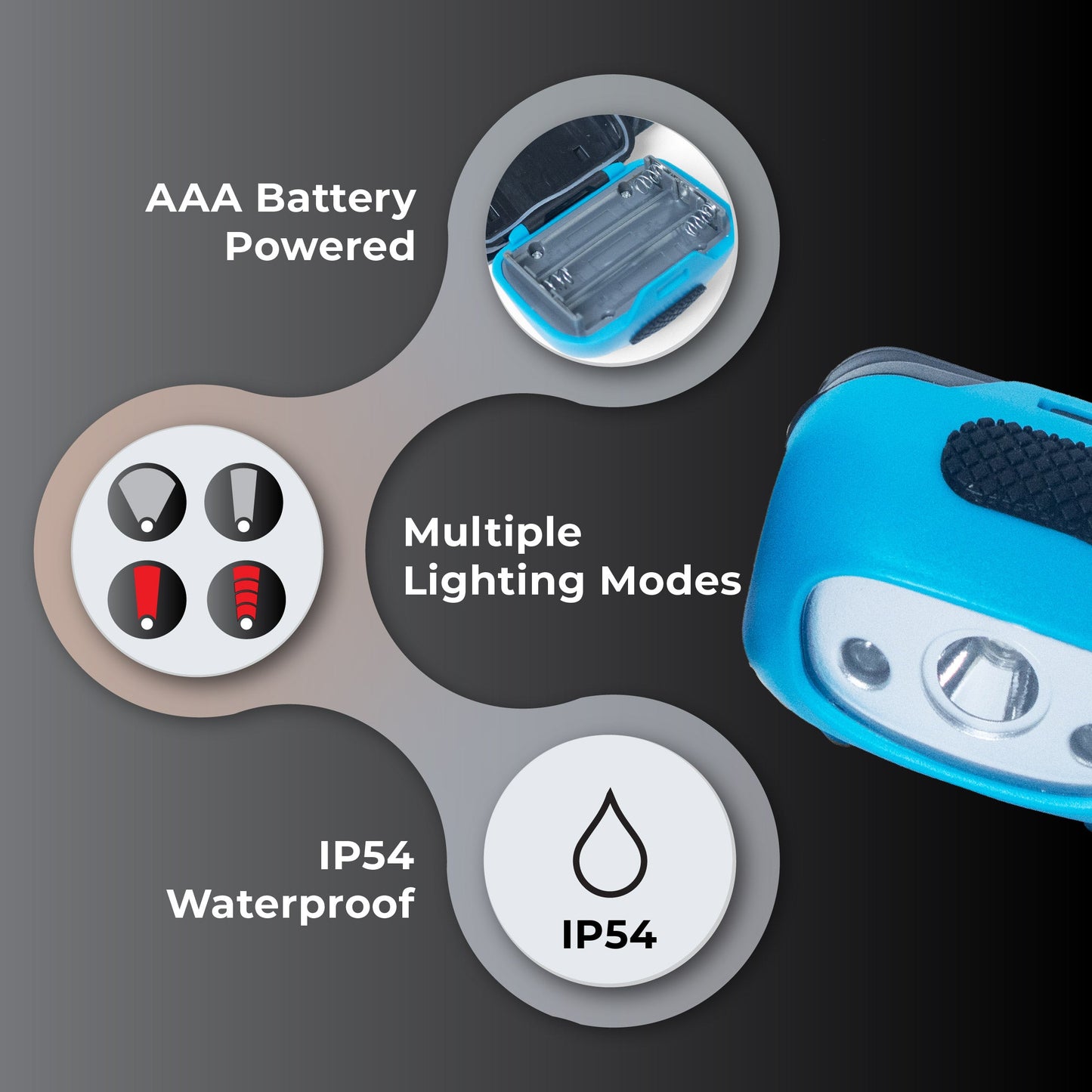Tripole Astra-A | Head Torch and Head Lamp | AAA Battery