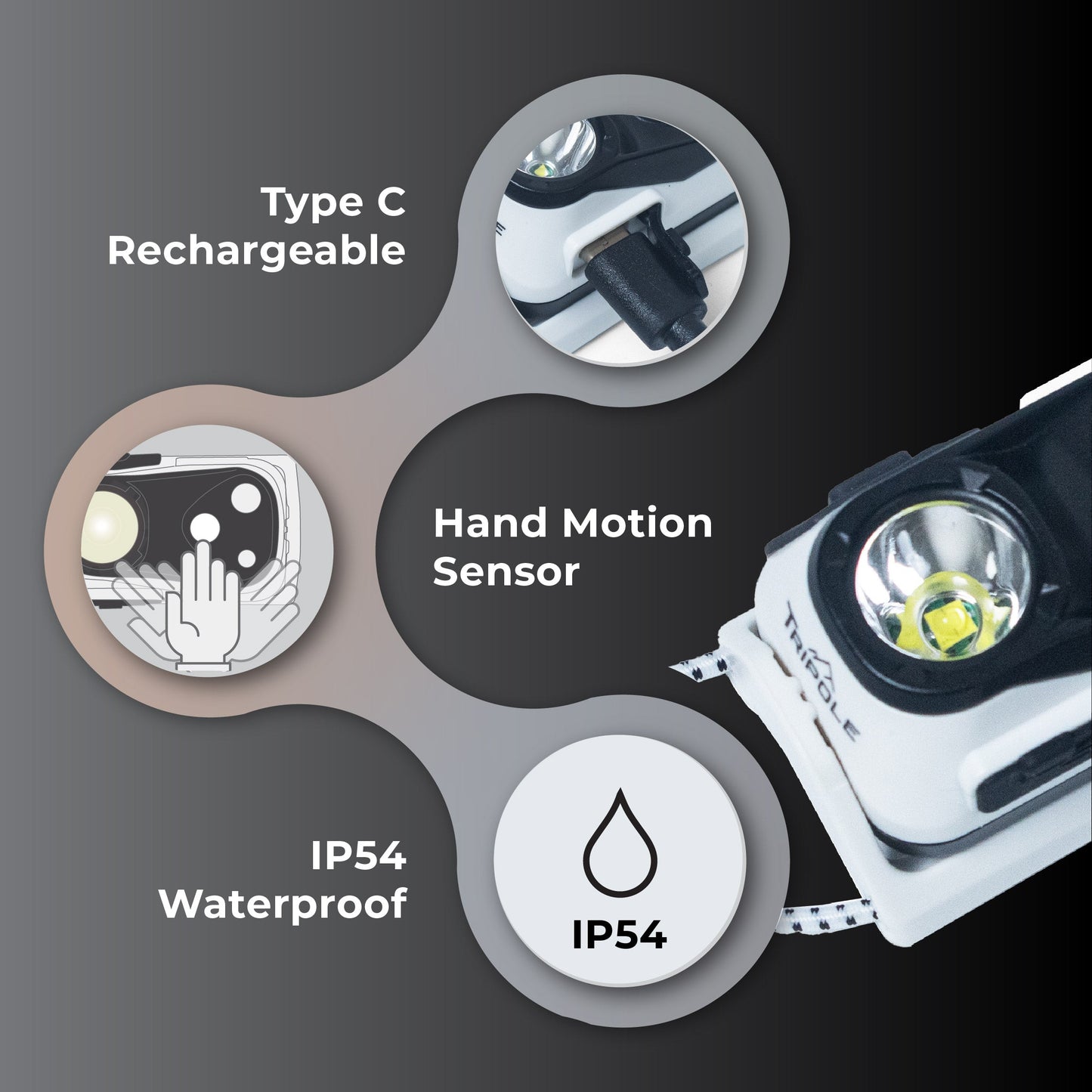Tripole Lumos-R | Head Torch and Head Lamp | USB-C Rechargable