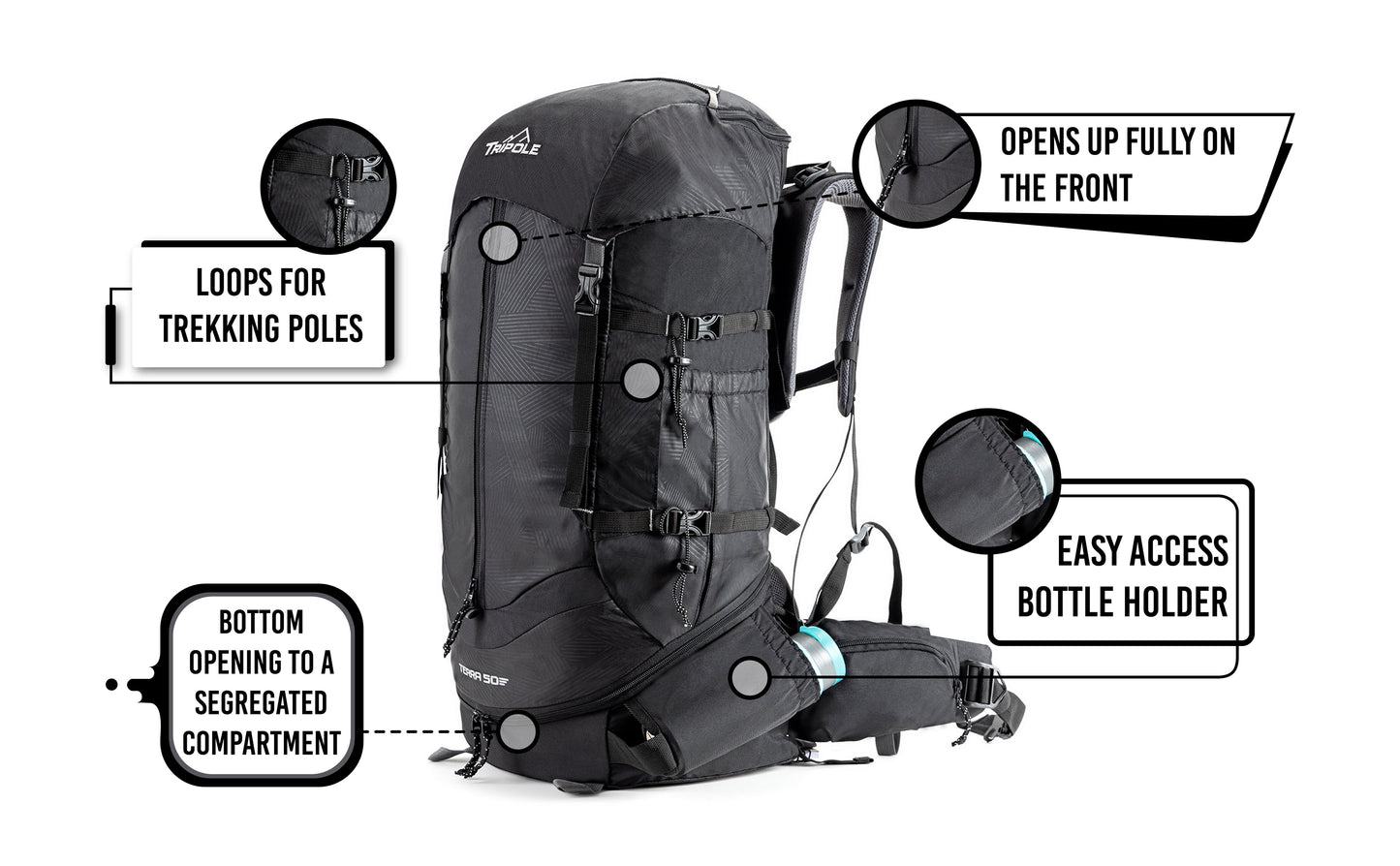 Tripole Terra Backpacking and Trekking Rucksack with Front Opening, Rain Cover and Metal Frame | 3 Year Warranty | 75 Litres (Black)