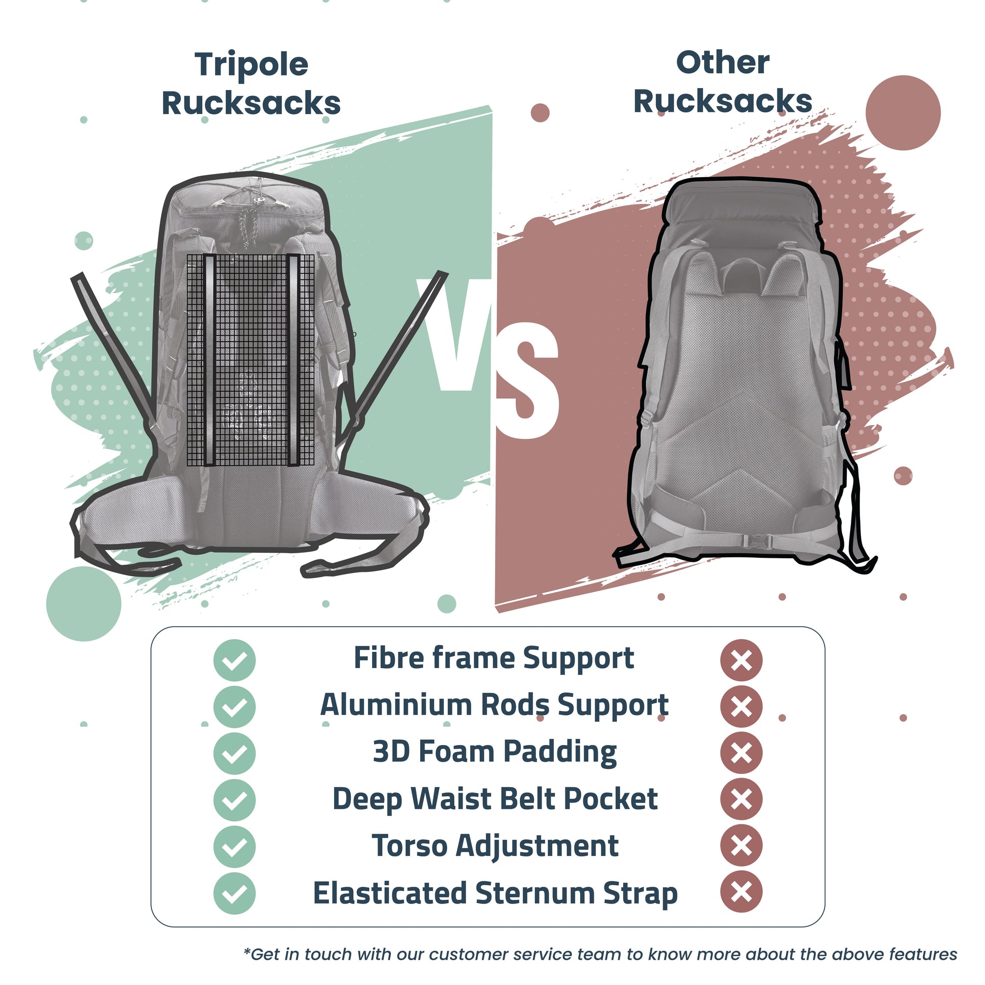 Tripole Terra Backpacking and Trekking Rucksack with Front Opening, Rain Cover and Metal Frame | 3 Year Warranty | 50 Litres (Black)