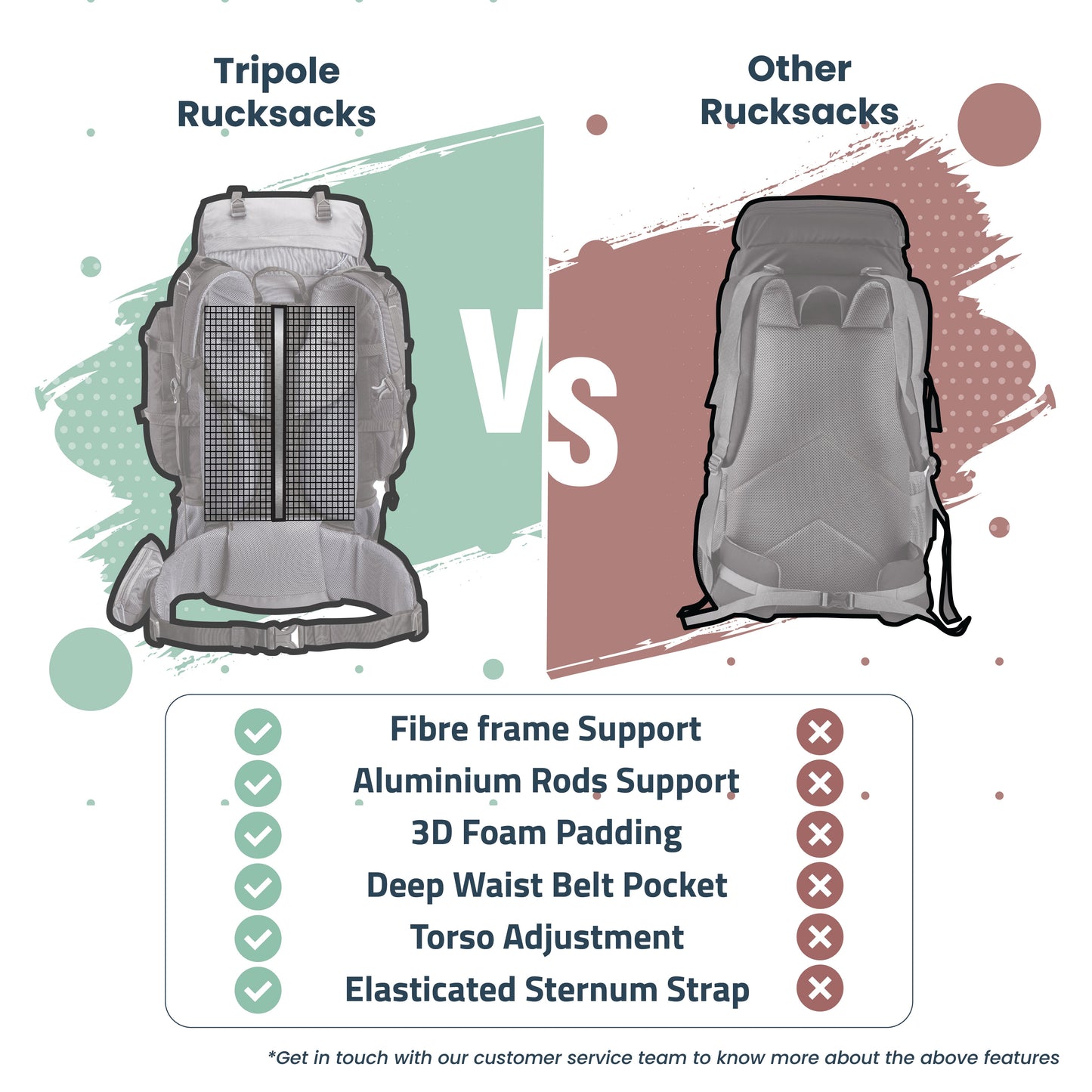 Tripole Colonel Metal Frame Rucksack with Detachable Bag & Rain Cover for Trekking & Travelling | Men & Women | 3 Year Warranty | Black | 80 Litre