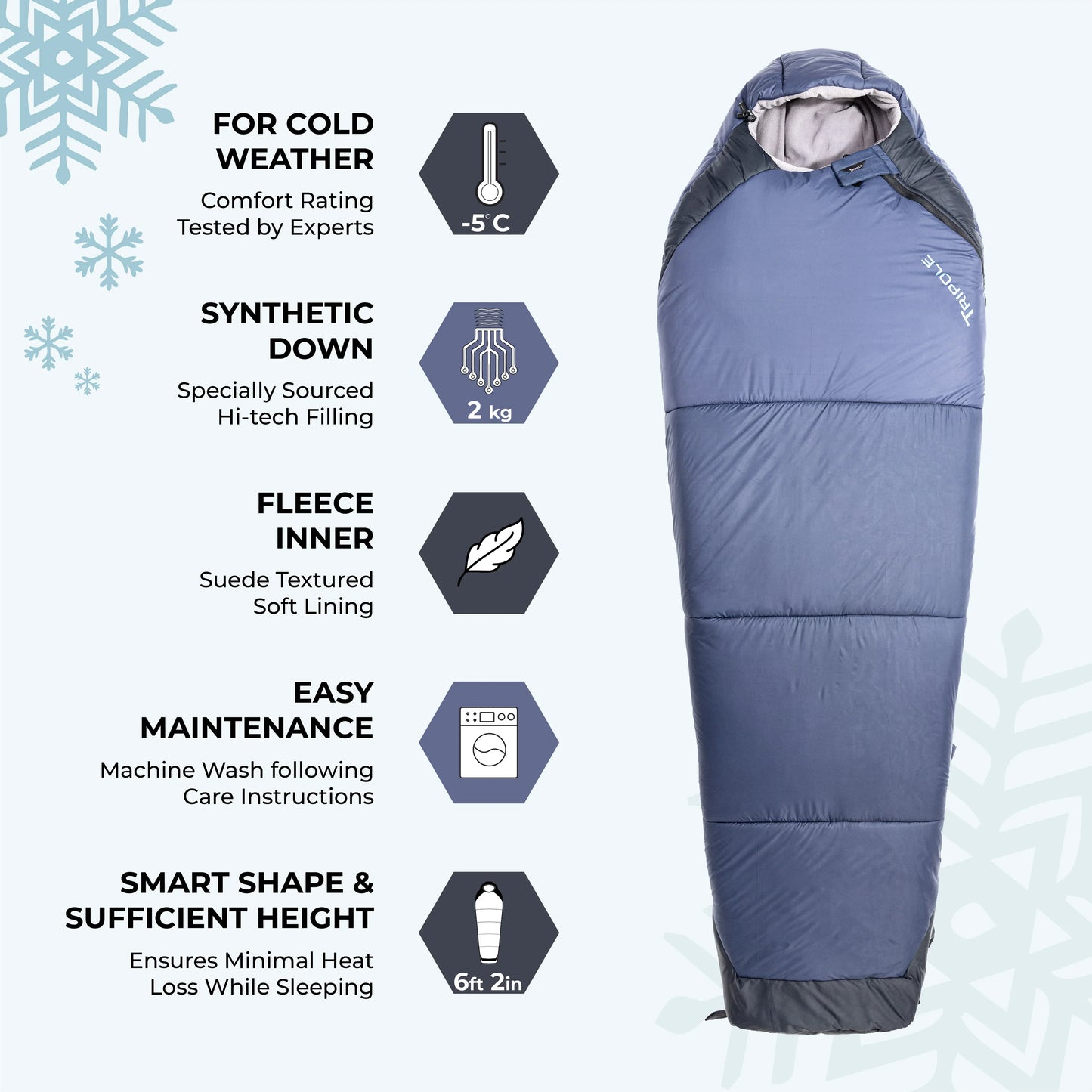 Tripole Zanskar Army Sleeping Bag with Fleece Lining for Cold Weather Trekking and Travelling | Mummy Shape | Water Repellent | 3 Year Warranty ( - 5°C Blue)