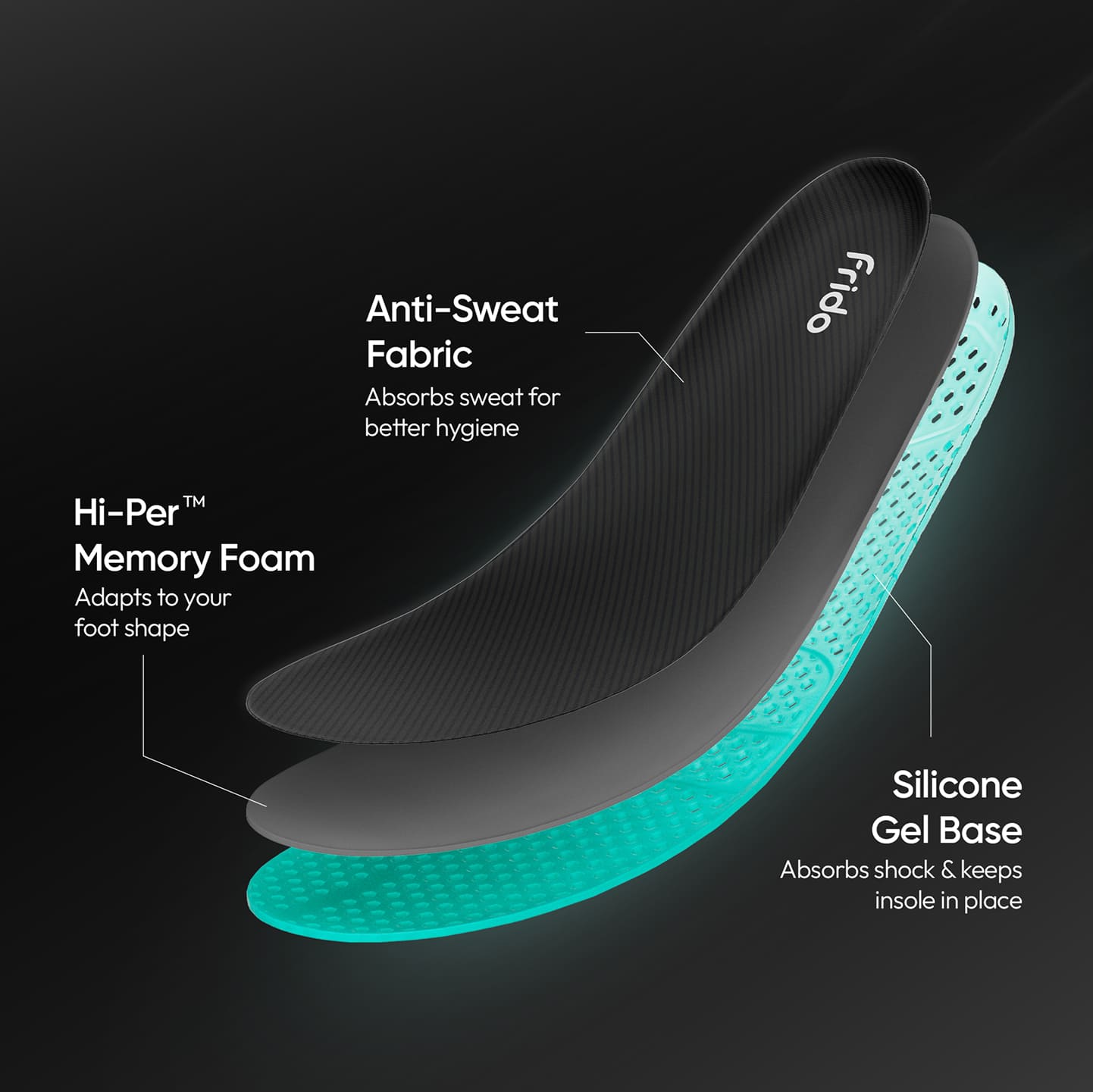 Gel Max Insole
