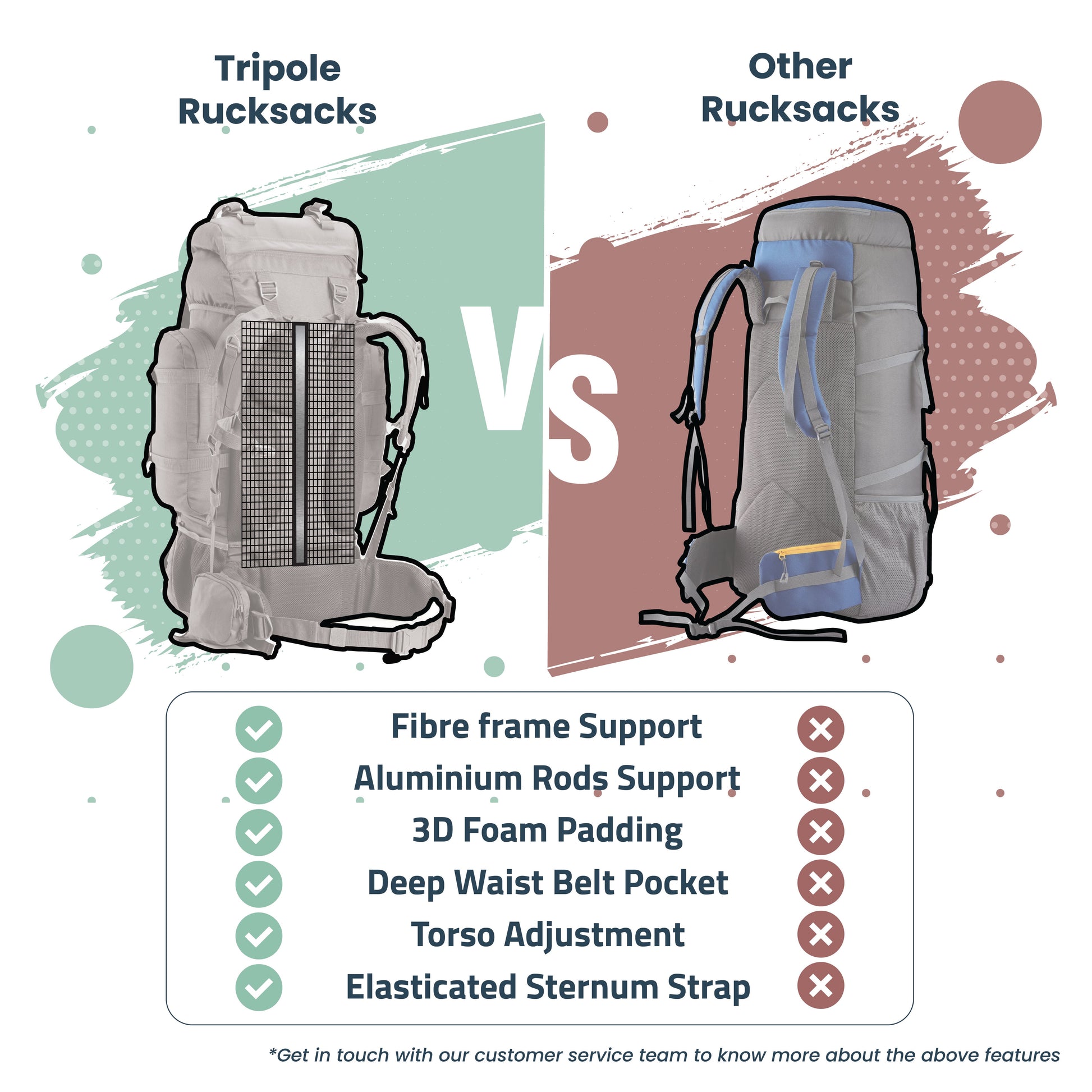 Tripole Colonel Metal Frame Rucksack with Detachable Bag & Rain Cover for Trekking & Travelling | Men & Women | 3 Year Warranty | Black | 95 Litre